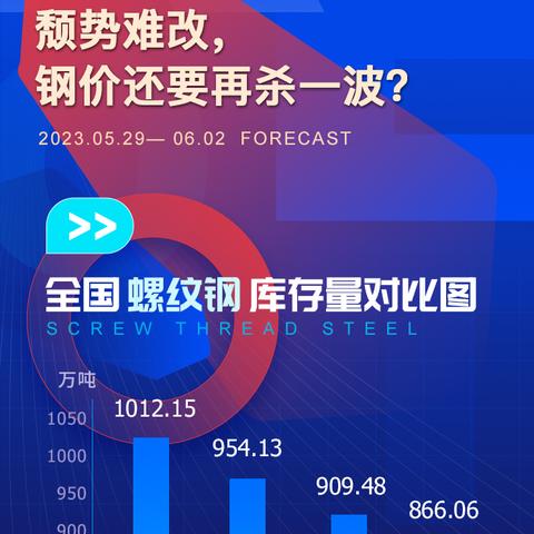 联系我们 第137页