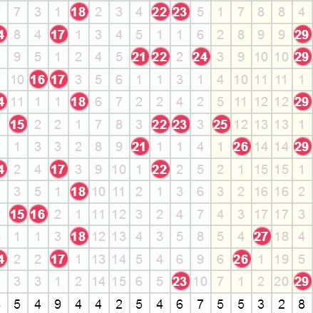 ＂2025澳门六今晚开奖结果＂的：决策支持方案_26-12-10-06-28-47 T：428.42